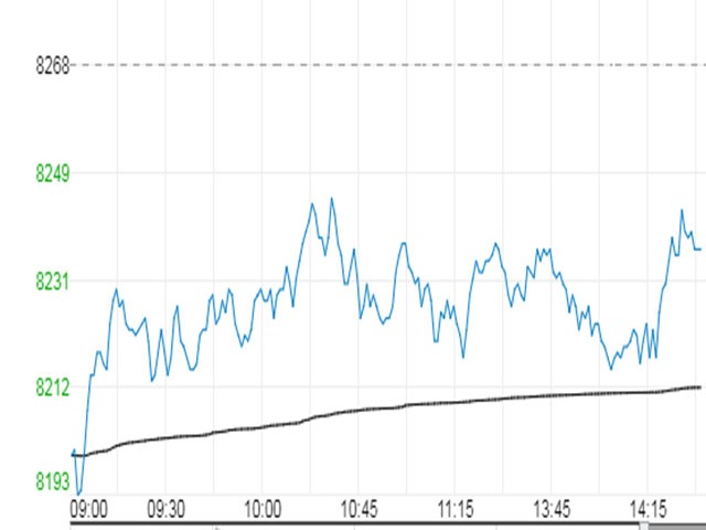 美国PP出口商因物流延误，面临下行压力