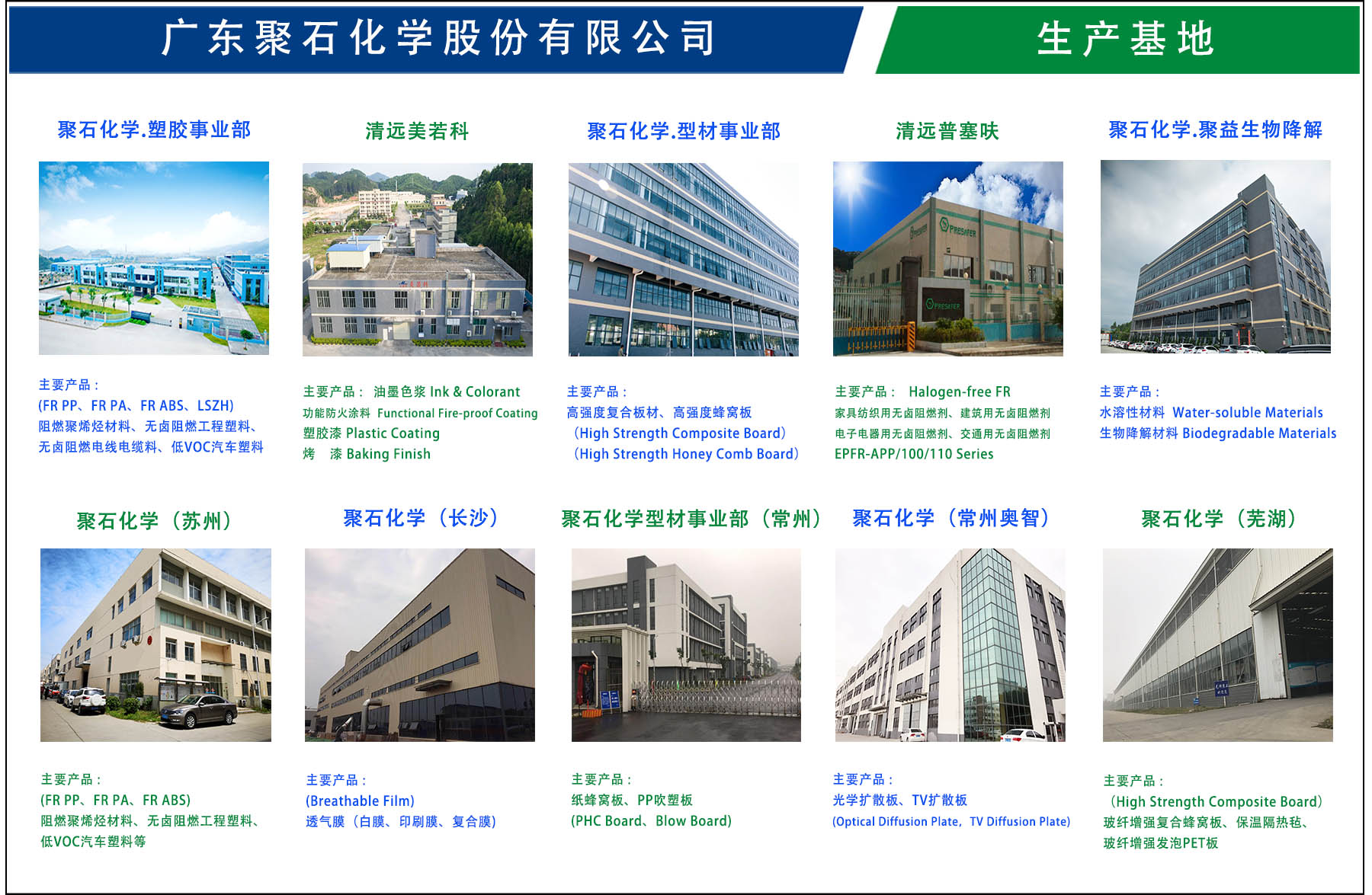 金尊国际生产基地
