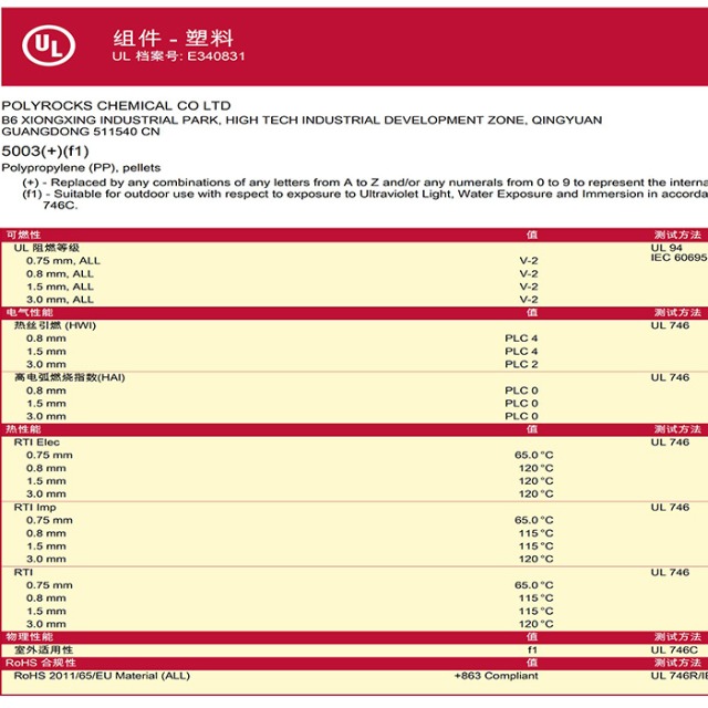 什么是UL黄卡与UL服务？