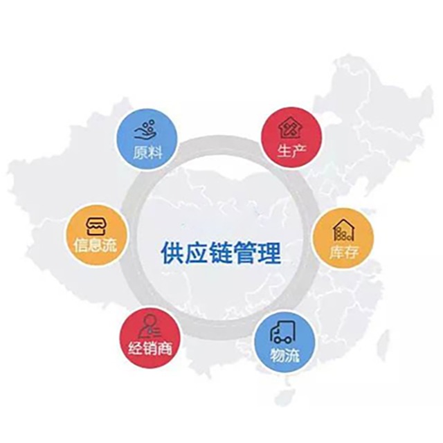 国内聚丙烯企业有哪些生产模式？