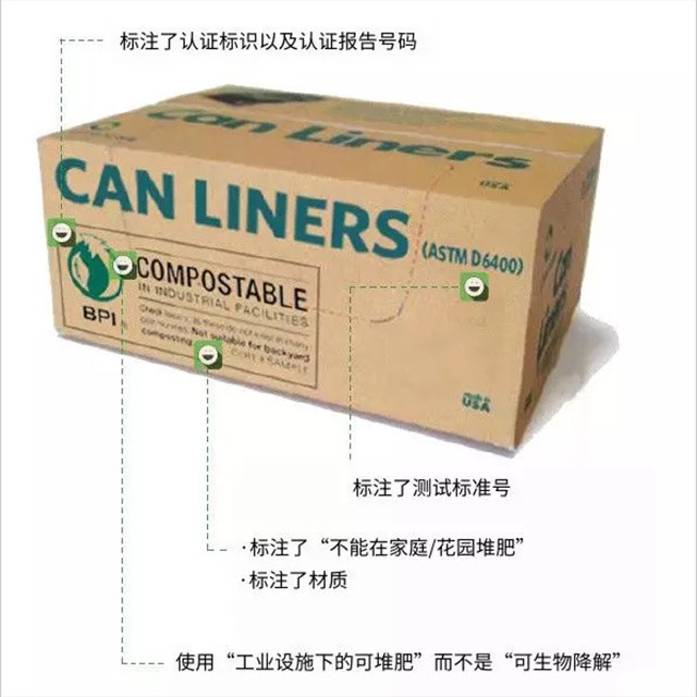 如何规范标识可生物降解塑料？