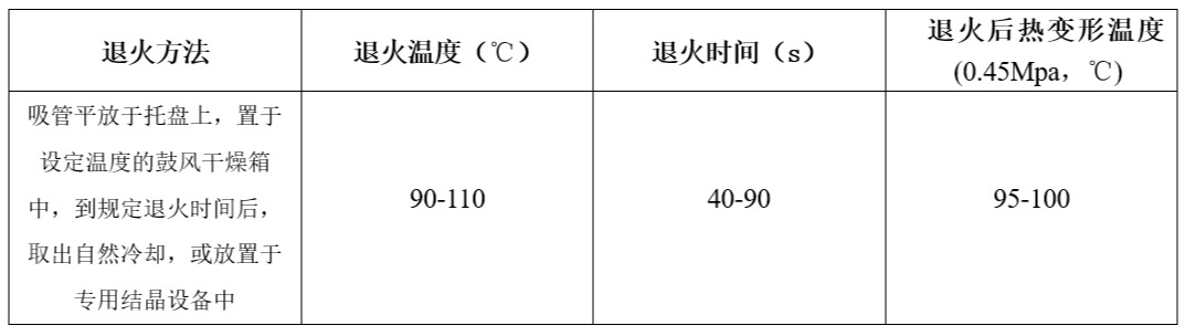 PLA吸管料 DEG-207B 物性表.png