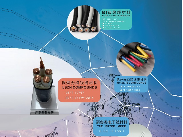 《流浪地球2》中的3D打印模型是用什么制作而成的？