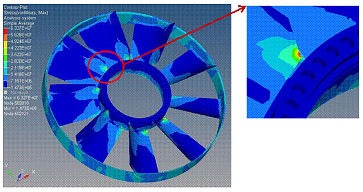 109-塑料内应力解决方法-配图：内应力测试